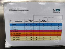 SICK Watrostar 6 Waschen & Trocknen0,75 Sekt 1/1 0,75