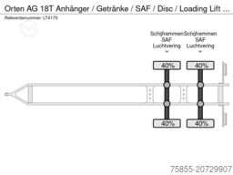 Orten AG 18T Anhänger / Getränke / SAF / Disc / Loadi...