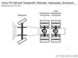 Volvo FH 540 6x4 Tandemlift, Retarder, Hydrauliek, Sc...