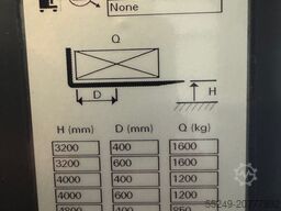 Atlet A160SDTFVJN480