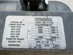Groenewegen DRO-12-20 2 Axle / CLosed Box / Koffer / BPW Ax...