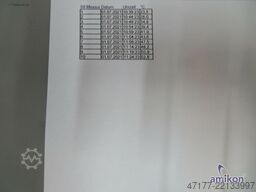 Thermo Heraeus B 6030