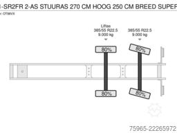 Sor SP71-SR2FR 2-AS STUURAS 270 CM HOOG 250 CM B
