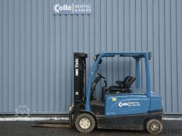 Yale ERP 35 | 2015