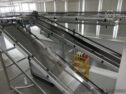 KUKA Automatische Palettieranlage
