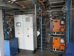 KUKA Automatische Palettieranlage