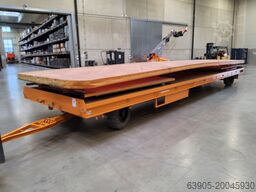 Multi-Trans VAL 30