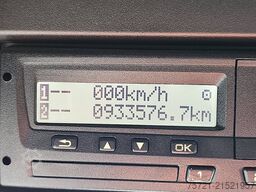 SCANIA R450