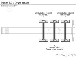 Krone SD / Drum brakes