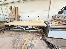 BIESSE ROVER K FT 2243