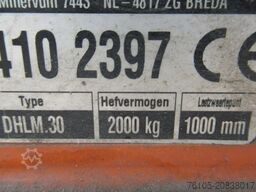 MAN TGM 18.250 Bak + klep Euro 6