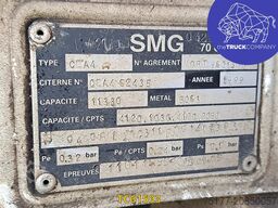 Iveco EuroCargo 120 E15