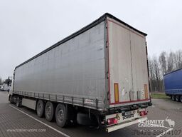 Schmitz Cargobull Curtainsider Standard