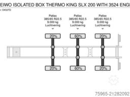 PACTON HEIWO ISOLATED BOX THERMO KING SLX 200 WITH 3524