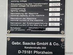Saacke UW II D