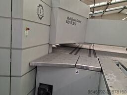 RAS Multibend-Center 79.26-2