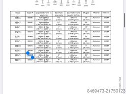 Beutèll GmbH Beutèll GmbH Beutèll GmbH