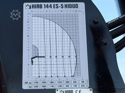 Müller Mechanik GmbH & Co. KG Müller Mechanik GmbH & Co. KG Müller Mechanik GmbH & Co. KG