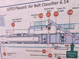 BRT Eggersmann BBS 16 Windsifter