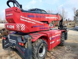 MAGNI RTH 5.21 Smart