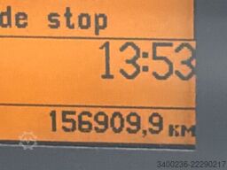 Volvo FM12