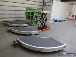 ?Vanderlande? Förderband | Bandkurven 