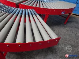 Budde Rollenbahnen | Rollenbahnkurven 