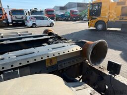 MAN TGS 26.460 6x4 BB Abrollkipper MEILLER RS 21.65