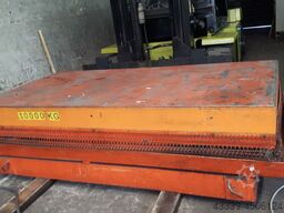 TREPEL S100/6