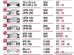 TAURING ALPHA 80 HP