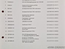 Zoller venturion 450