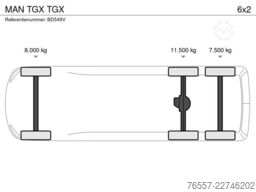 MAN TGX TGX