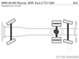 MAN 26.403 Stuuras, ADR, Euro 2
