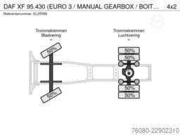 DAF XF 95.430 (EURO 3 / MANUAL GEARBOX / BOITE MANU...