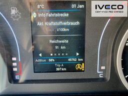IVECO 35C16 Koffer/LBW wenig KM