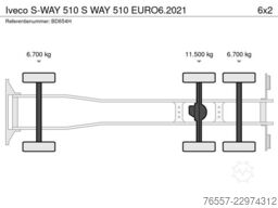 Iveco S-WAY 510 S WAY 510  EURO6.2021