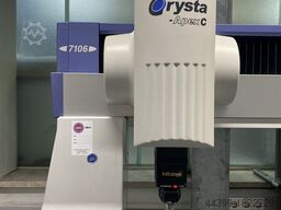 Mitutoyo Crysta Apex C7106