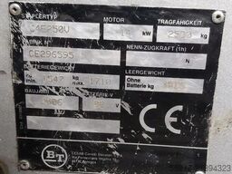 BT CESAB C4E250U