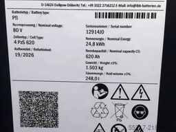 BT CESAB C4E250U
