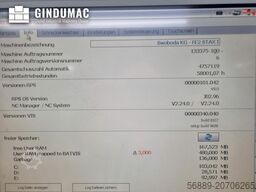 Battenfeld VM 150/750V R1520 UNIGLOG B6S