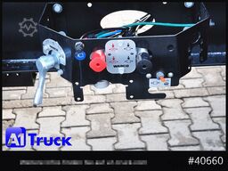 Kögel ZW 18  BDF, Midi Tandem, Neu sofort