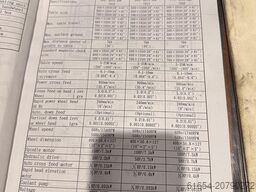 PERFECT PFG-50150 AH