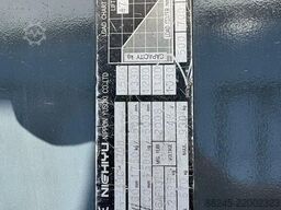 NICHU FBT 18 PN 75 BC 470
