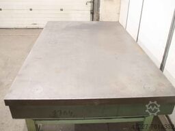 Stolle 2495/1500/H810 mm