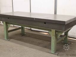 Stolle 2490/1000/H910 mm