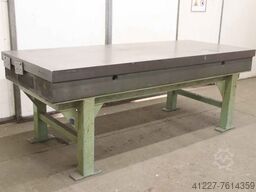 Stolle 2490/1000/H910 mm