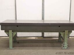 Stolle 2490/1000/H910 mm