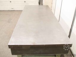 Stolle 2490/1000/H910 mm