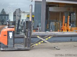 BT OSE 200X