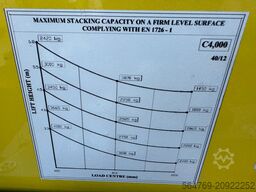 Combilift C4000 /6000 mm/ LPG / 2013 year/